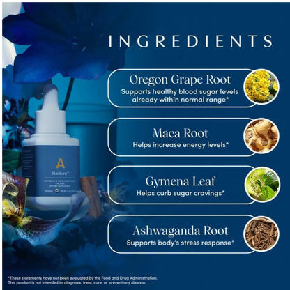 Metabolic Support Herbal Drops