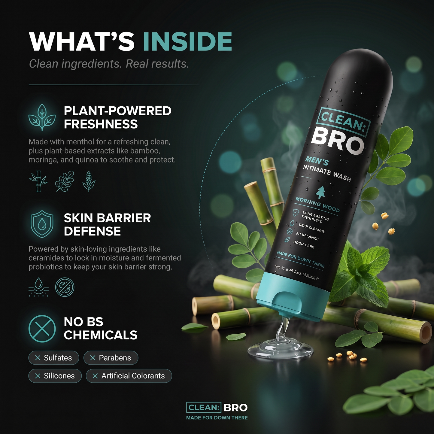 CleanBro Intimate Wash